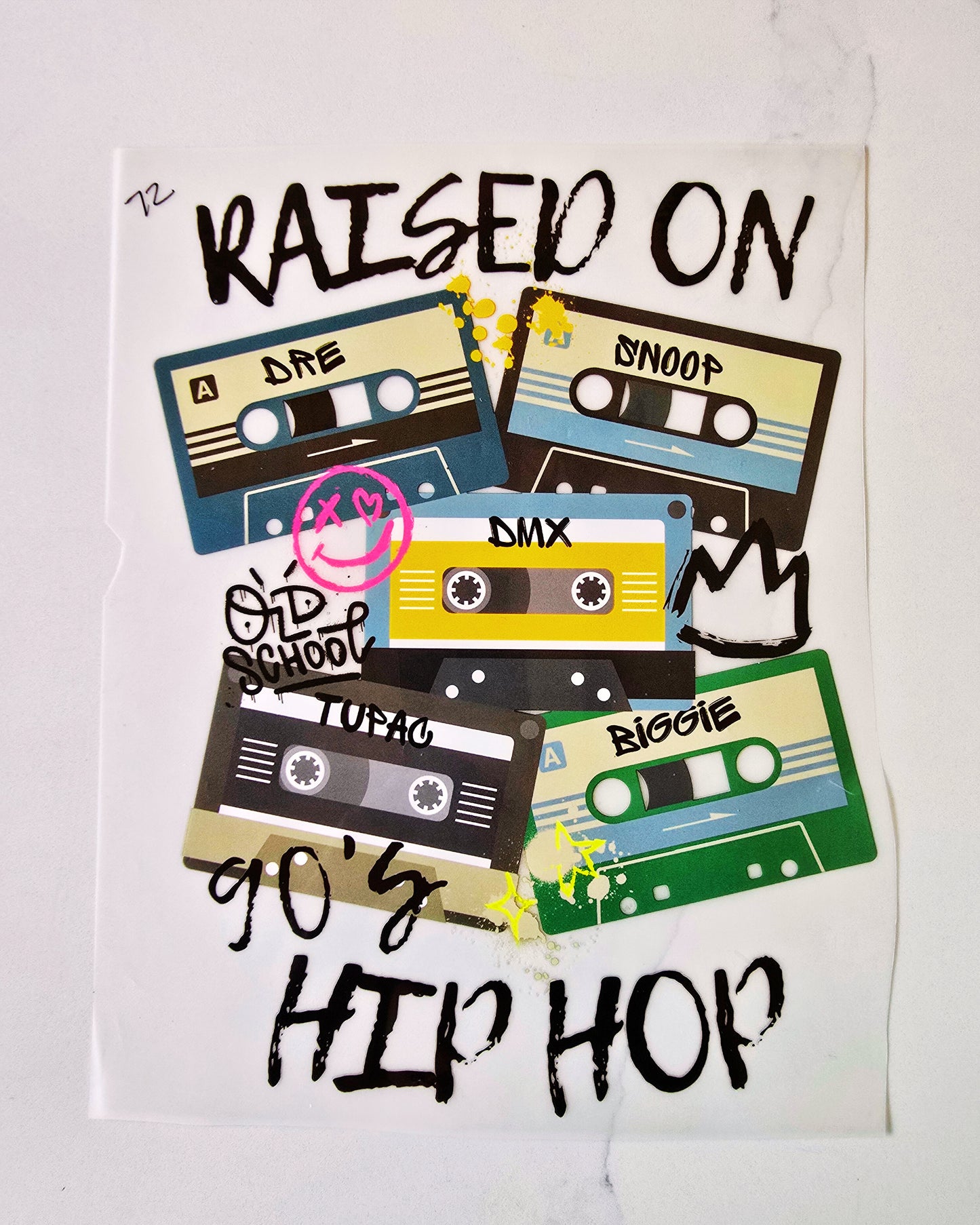 Raised On 90's Hip Hop